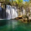 City Tour Antalya Duden waterfall