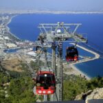 Teleferik Antalya Cable Car